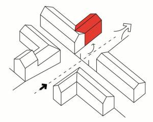 3 - Tutelare