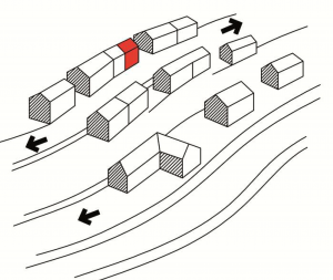 5 - Valorizzare