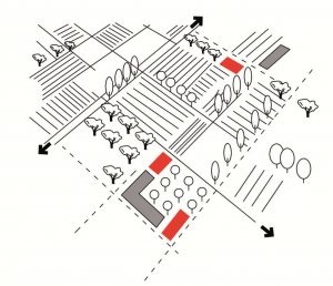 7 - Attrarre