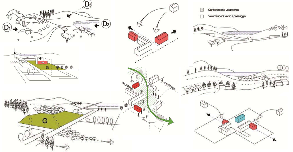 linee-guida-demolizione-ricostruzione-300-m