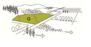 zona g valorizzazione ambiente